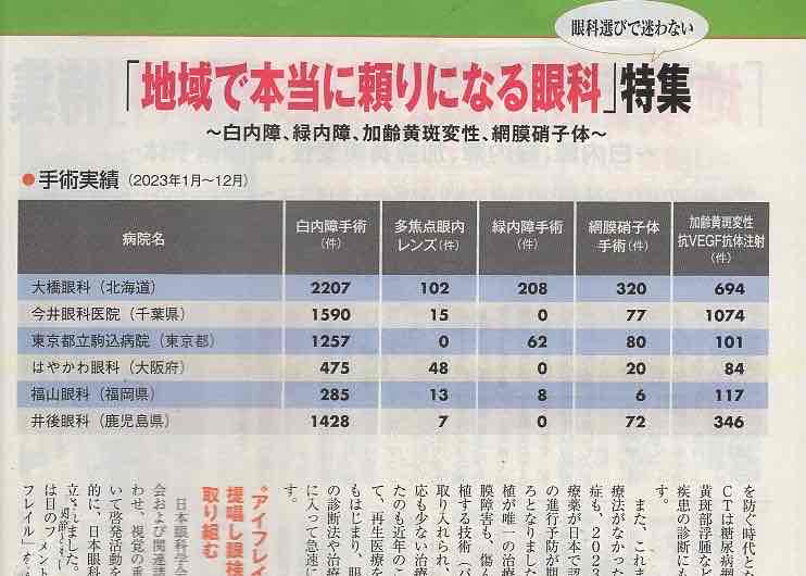 「地域で本当に頼りになる眼科」特集